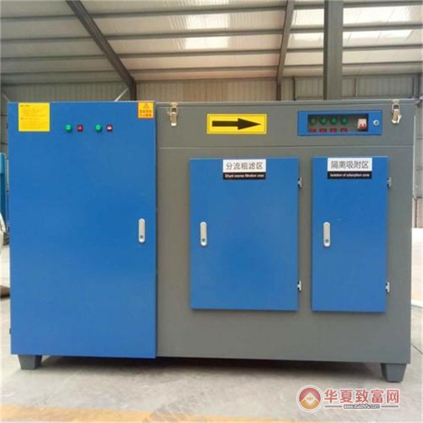 汽車精洗設備 開啟年賺百萬財富之路的技術轉讓機遇